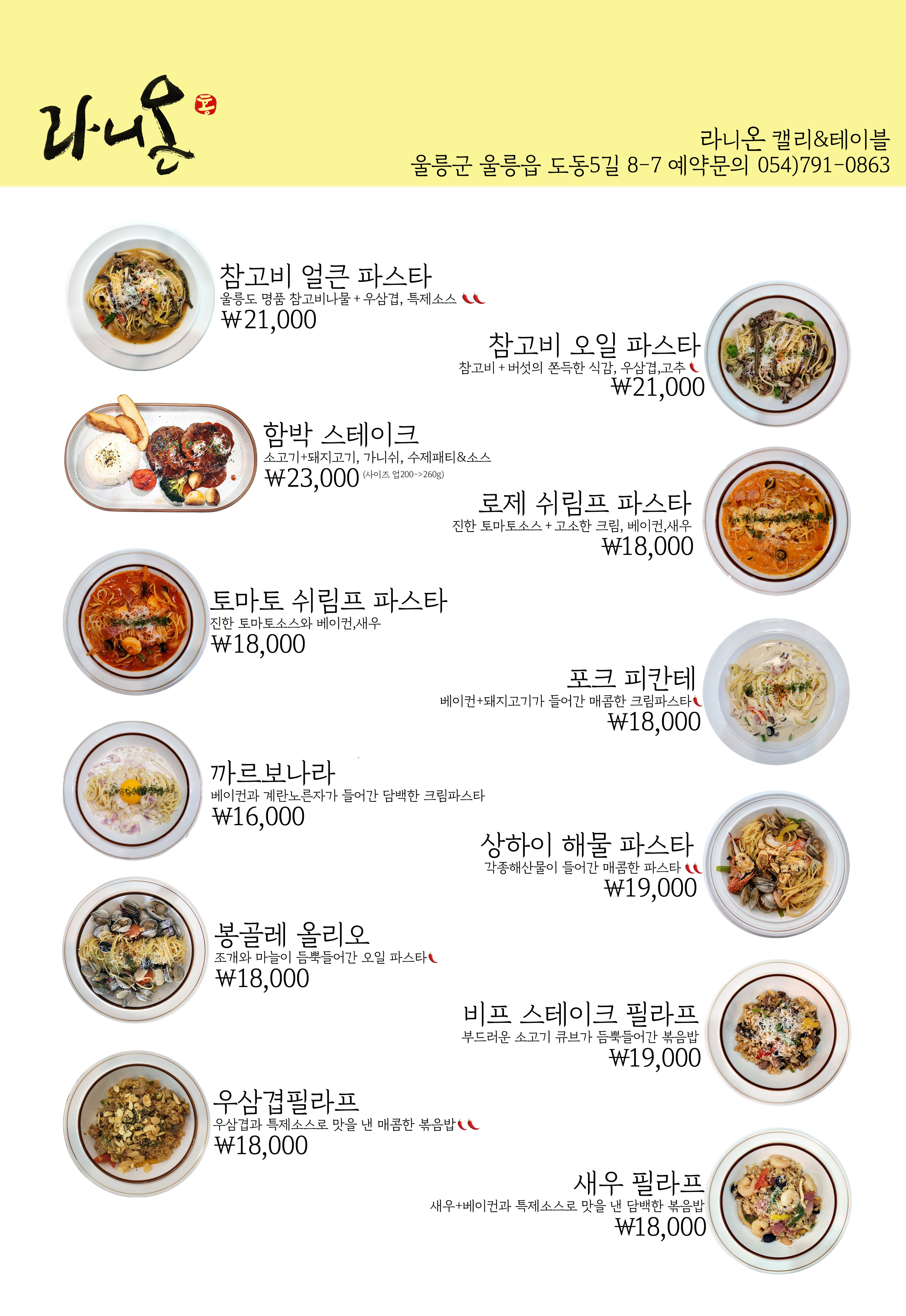 라니온